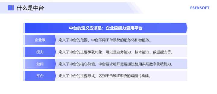 中臺(tái)和微服務(wù)有什么區(qū)別？看阿里官方回應(yīng)，我找到了答案
