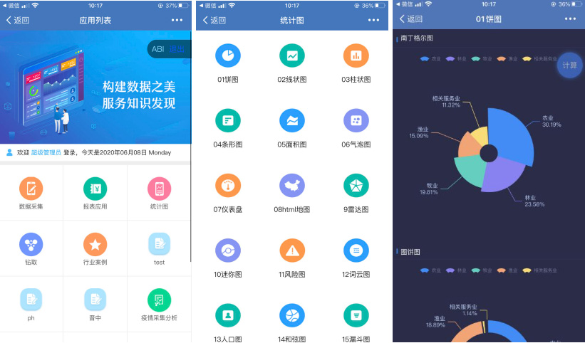 億信ABI移動(dòng)端集成功能全解，滿足不同場(chǎng)景需求