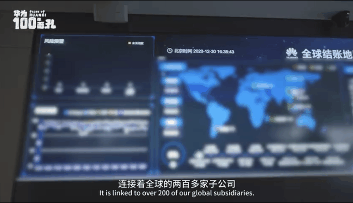 你們想要的“高顏值”大屏模板，我都找到了！